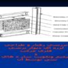 بررسي-رفتار-و-طراحي-لرزه-اي-ديوار-برشي-فلزي-مركب