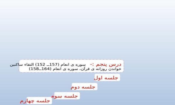 پاورپوینت-قرآن-چهارم-درس-۵-التقاء-ساکنین-سورهی-انعام