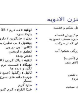 واژه-های-مخزن-الادویه