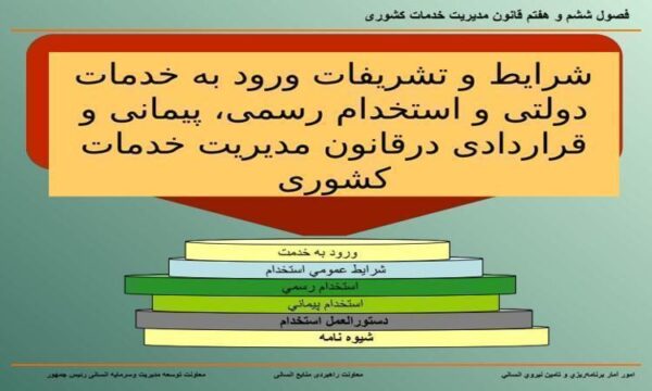 شرايط-و-تشريفات-ورود-به-خدمات-دولتی-و-استخدام-رسمی-پيمانی-و-قرار-دادی-در-قانون-مدیریت-خدمات-کشوری