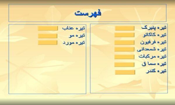 تیره-گیاهان