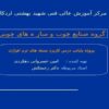 گیتار