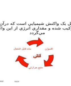 آترواسكلروز