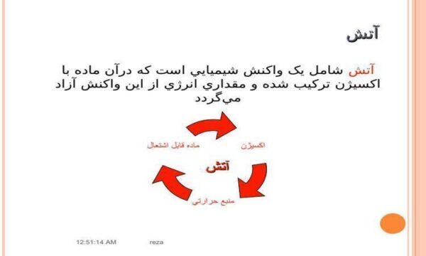 آتش