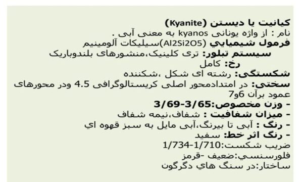 كيانيت