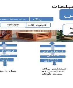 مبلمان