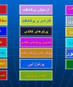 ساختار-اتم