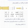 اشاره-ای-گذرا-بر-مفاهیم-ویدئو