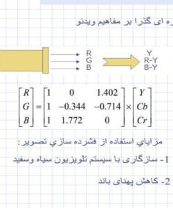 اشاره-ای-گذرا-بر-مفاهیم-ویدئو
