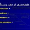 طبقه-بندي-پلانكتون