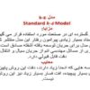دادن-خواص-سيال