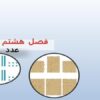 پاورپوینت-ریاضی-سوم-فصل-۸-ضرب-عددها