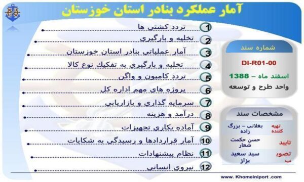 آمار-عملکرد-بنادر-استان-خوزستان