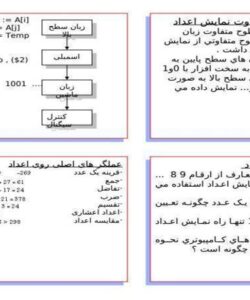 سطوح-متفاوت-نمايش-اعداد