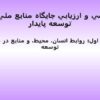 انسان-محیط-و-منابع
