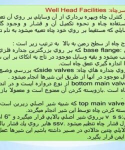 تسهيلات-موجود-در-سرچاه
