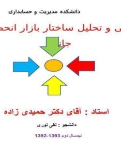 بررسی-و-تحلیل-بازار-انحصارچند-جانبه