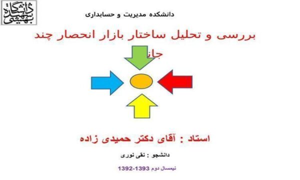 بررسی-و-تحلیل-بازار-انحصارچند-جانبه