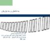 كسب-و-كار-الكترونيكي