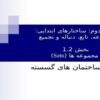ساختارهای-ابتدایی-مجموعه-تابع-دنباله-و-تجمیع