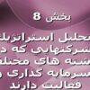 تحليل-استراتژيك-شركتهايي-كه-در-رشته-هاي-مختلف-سرمايه-گذاري-و-فعاليت-دارند