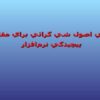 معرفي-اصول-شي-گرائي-براي-مقابله-با-پيچيدگي-نرم-افزار