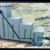 بنگاههای-اقتصادی