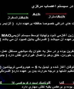 آرام-بخش-خواب-آور