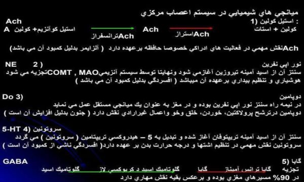 آرام-بخش-خواب-آور