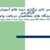 تاثير-برگزاري-دوره-هاي-آموزش-كارآفريني