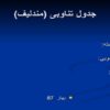 جدول-تناوبی-مندلیف