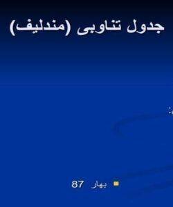 جدول-تناوبی-مندلیف