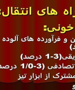 شايعترين-راه-انتقال-HIVAIDS-در-سطح-جهان