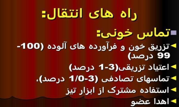 شايعترين-راه-انتقال-HIVAIDS-در-سطح-جهان