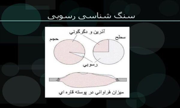 سنگهای-رسوبی