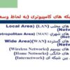 انواع-شبكه-های-کامپيوتری-به-لحاظ-وسعت
