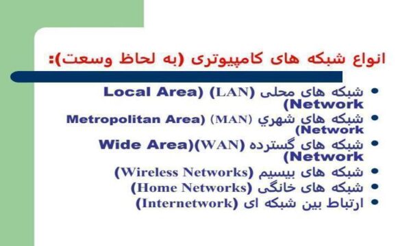 انواع-شبكه-های-کامپيوتری-به-لحاظ-وسعت
