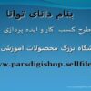 بررسی-طرح-کسب-کار-و-ایده-پردازی-خلاقانه