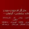 چغندر-قند