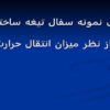 بررسی-نمونه-سفال-تیغه-ساختمانی-از-نظر-میزان-انتقال-حرارت