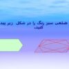 سبك-هاي-يادگيري-Learning-styl