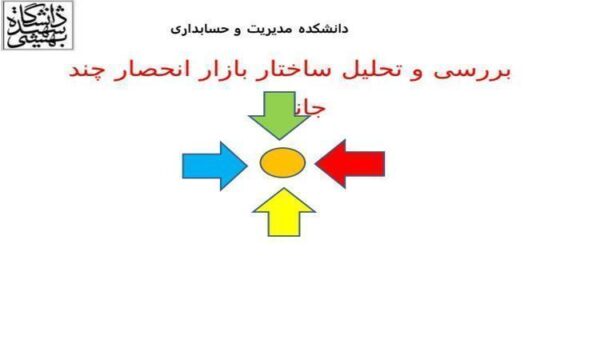 بررسی-و-تحلیل-ساختار-بازار-انحصار-چند-جانبه