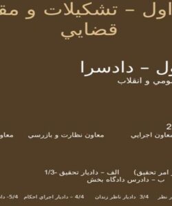 تشكيلات-و-مقامات-قضايي
