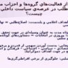 هدف-از-فعاليتهاي-گروهها-و-احزاب-مختلف-اصلاحطلب-در-عرصهي-سياست-داخلي-ايران-چيست