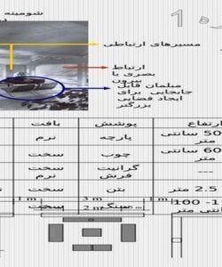 نقد-تصاویر