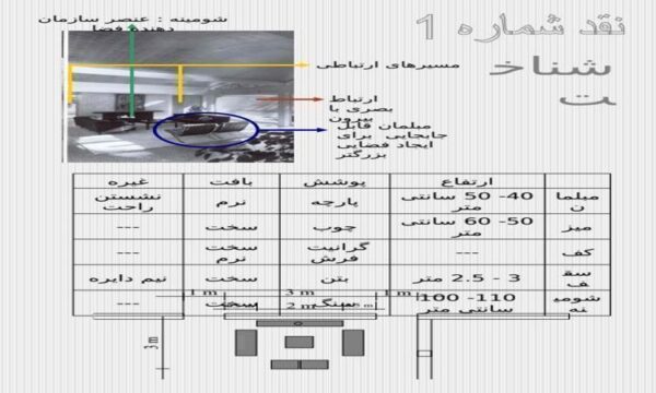 نقد-تصاویر