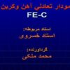 نمودار-تعادلي-آهن-وكربن