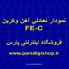 نمودار-تعادلي-آهن-وكربن-FE-C