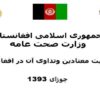 وضعیت-معتادین-و-تداوی-آن-در-افغانستان