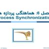 هماهنگی-پردازه-ها